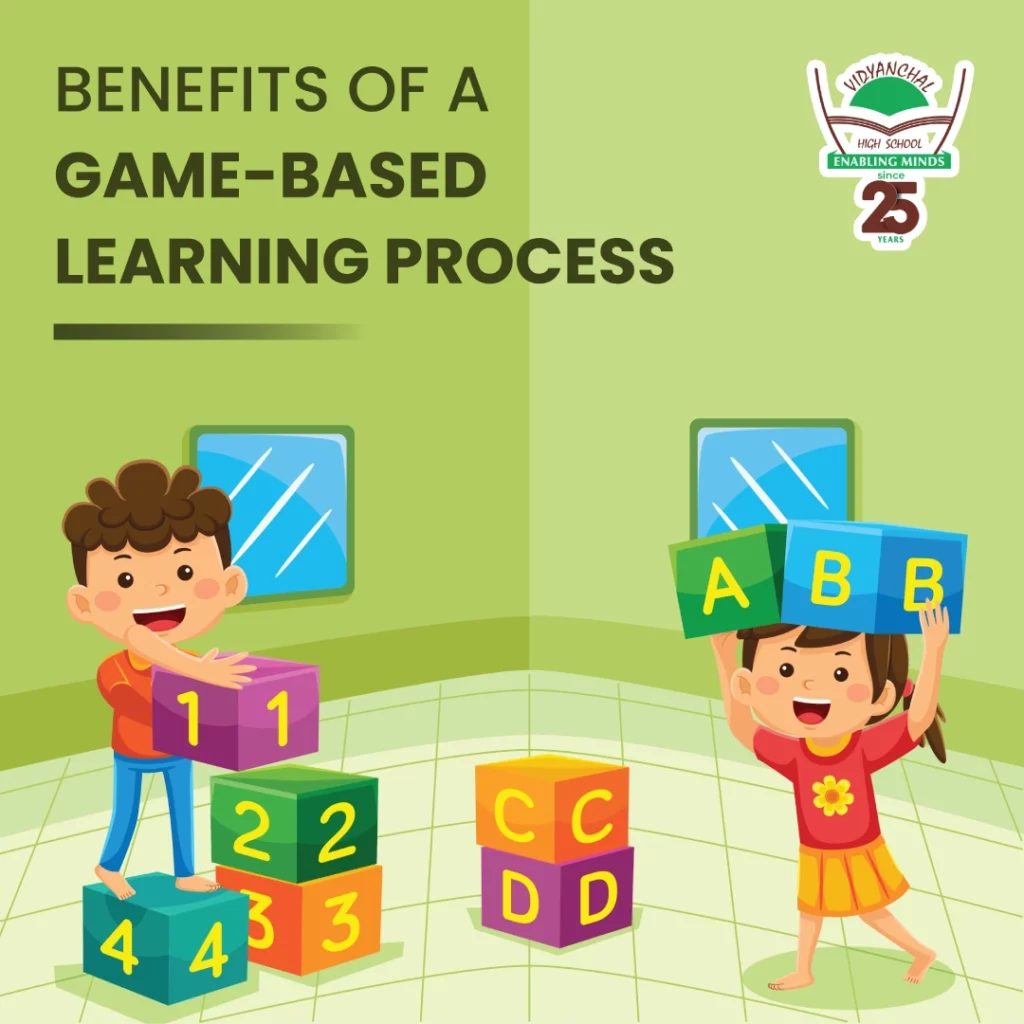 Importance of adapting Game-based learning in the contemporary Indian education system